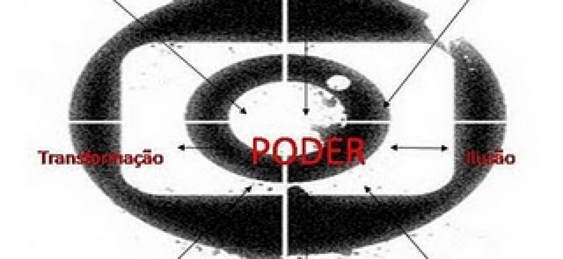 Dica de aula: Fotonovela: Manipulação da Mídia