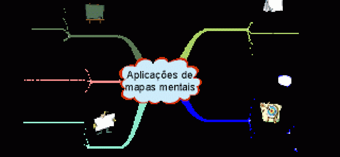 Dica de aula: produção de mapas mentais em sala de aula