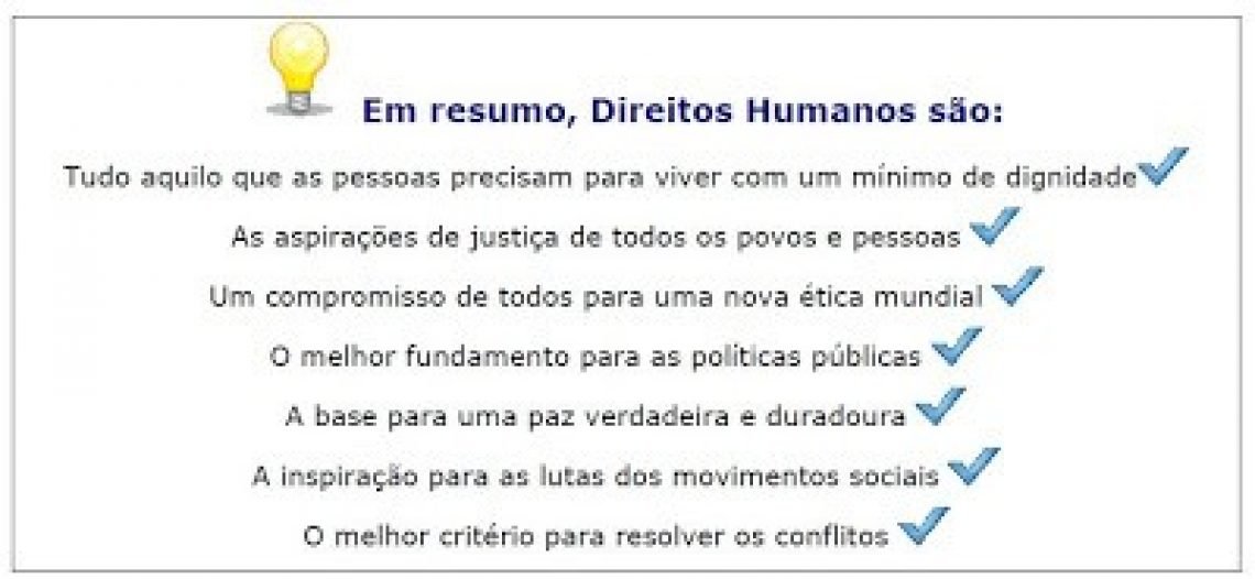 Resumo direitos humanos