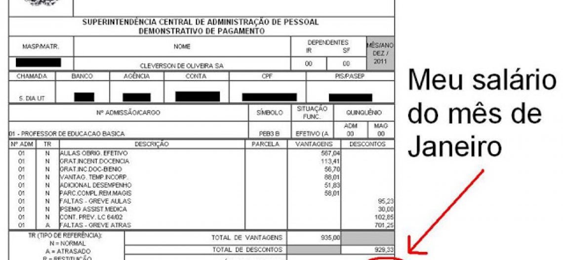 Valorização do magistério