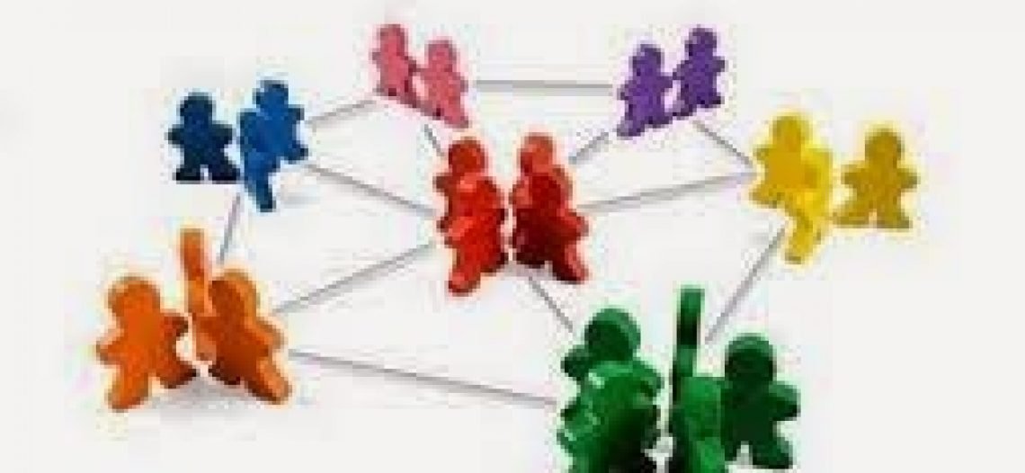 O que são grupos sociais primários e grupos secundários?