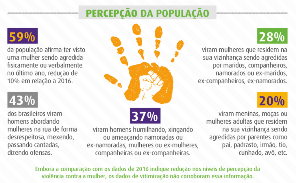 Captura de Tela 2019 03 08 às 11.52.50