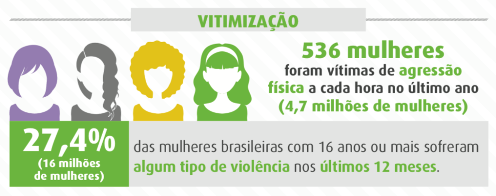 Captura de Tela 2019 03 08 às 11.54.48