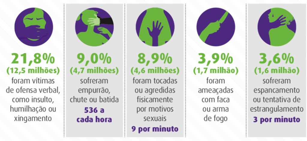 Captura de Tela 2019 03 08 às 11.54.58