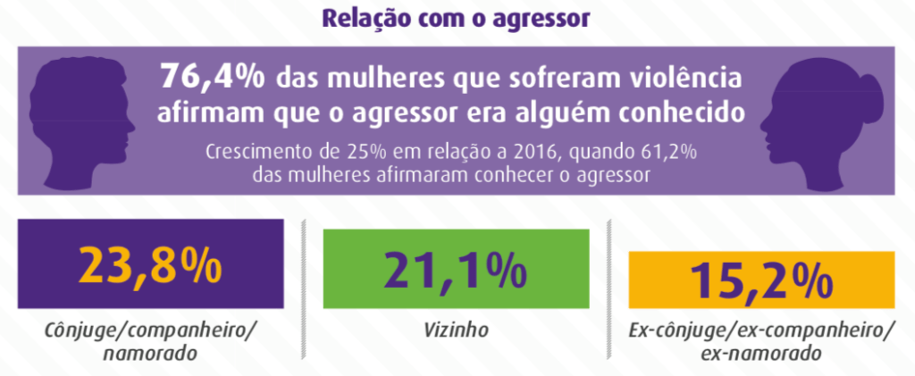 Captura de Tela 2019 03 08 às 11.55.10