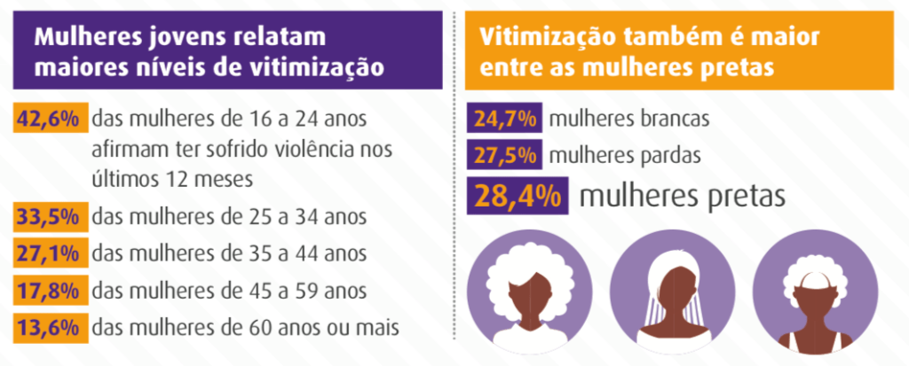 Captura de Tela 2019 03 08 às 11.55.18