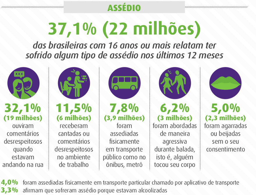 Captura de Tela 2019 03 08 às 11.55.49