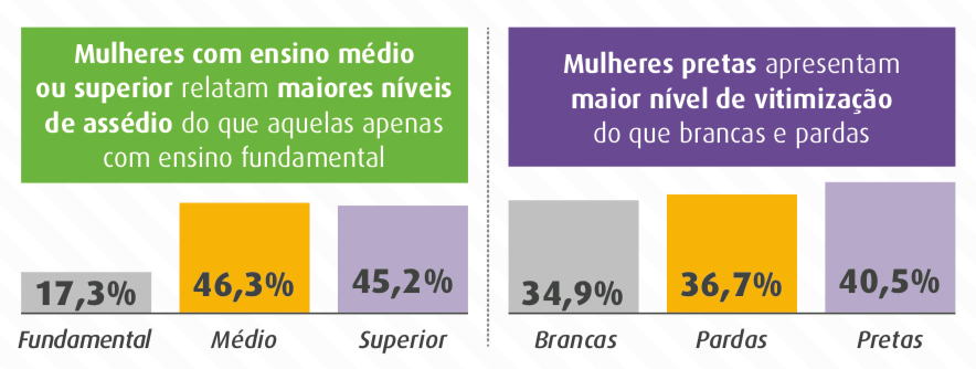 Captura de Tela 2019 03 08 às 11.55.58