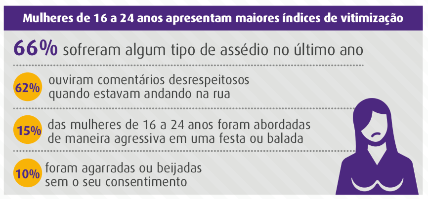 Captura de Tela 2019 03 08 às 11.56.05