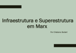 Infraestrutura e superestrutura em Marx