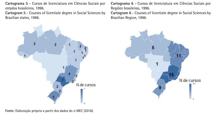 História das Ciências Sociais