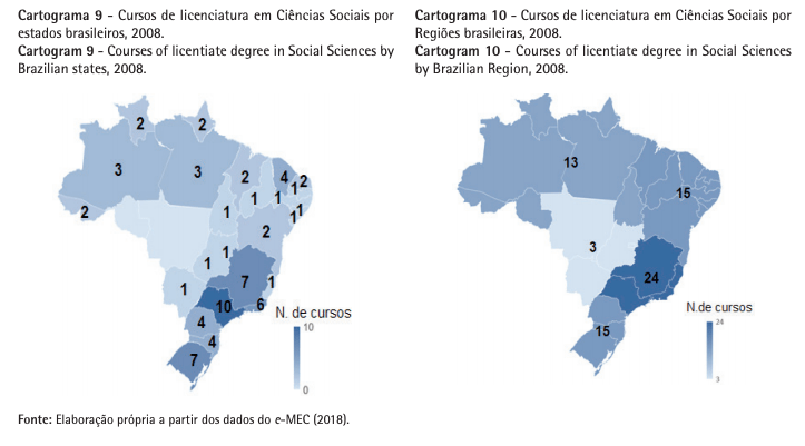 História das Ciências Sociais