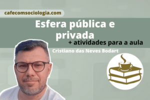 Esfera Pública e Esfera Privada