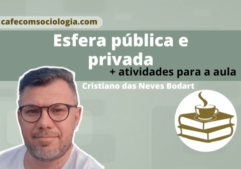 Esfera Pública e Esfera Privada