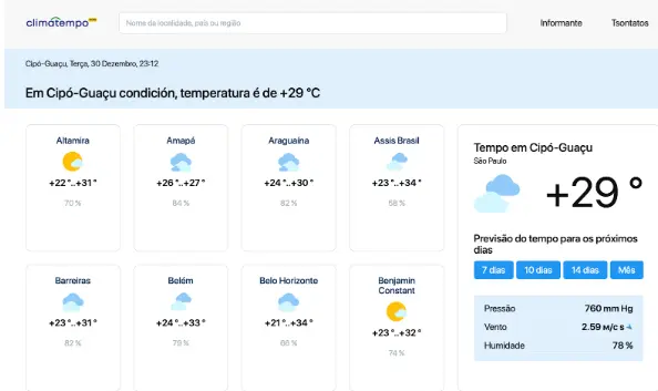 Cajamar Clima Paulista com Verões Chuvosos e Invernos Secos 3 cajamar climatempo