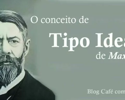 Tipo Ideal Max Weber